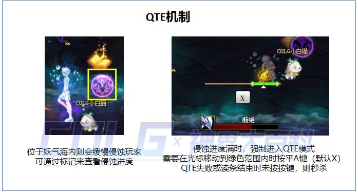 dnf幽暗岛因果毁灭之拉尔戈怎么打