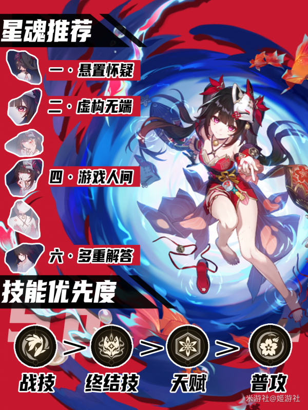 崩坏：星穹铁道花火介绍