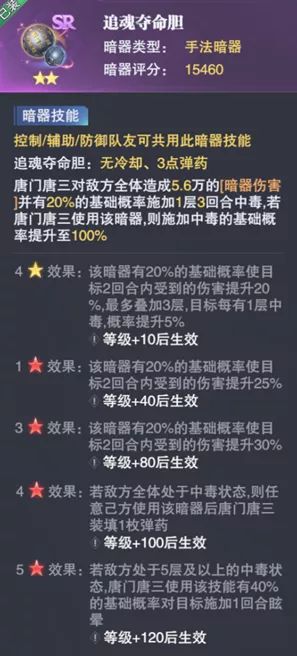 《斗罗大陆：魂师对决》唐门唐三技能强度介绍