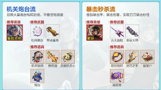 王者荣耀机关百炼流派推荐