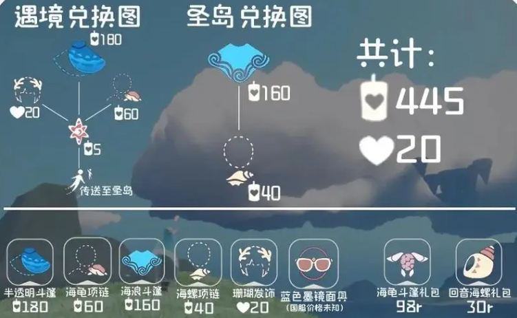 光遇海洋日新品及返场物品兑换指南