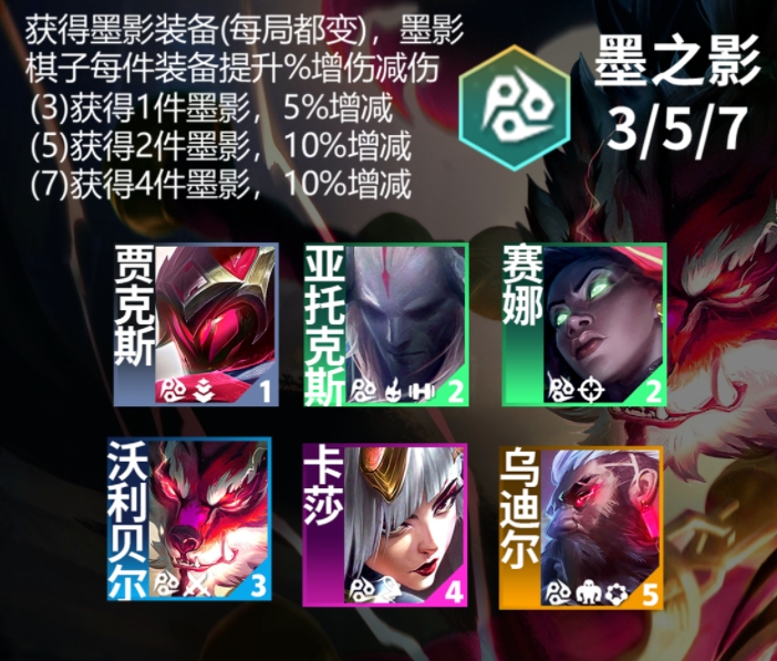 金铲铲之战墨影拼多多阵容怎么玩