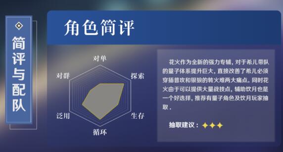 《崩坏星穹铁道》花火行迹突破材料一览