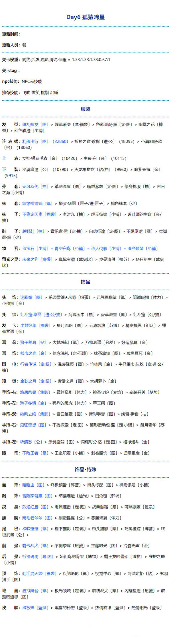 《奇迹暖暖》孤猿啼星高分搭配攻略