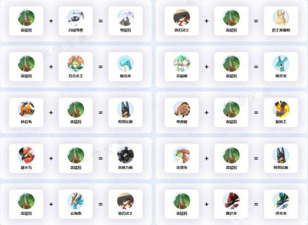 幻兽帕鲁森猛犸的配种攻略