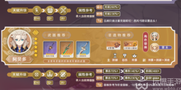 原神荒泷一斗配对推荐