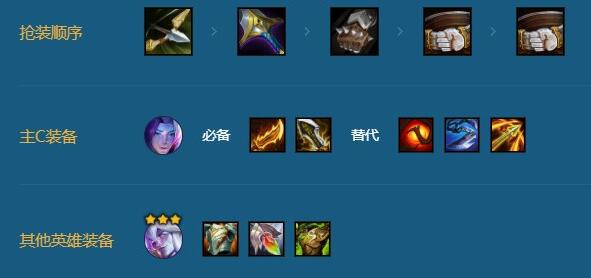 金铲铲之战S11七莲华厄斐琉斯阵容怎么玩