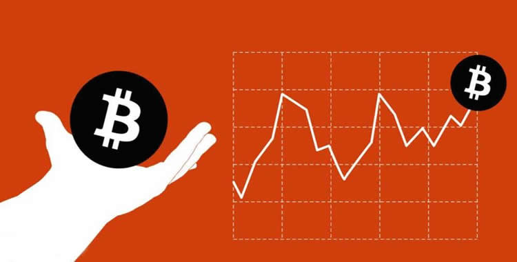 欧意交易所怎么看涨幅