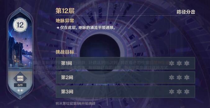 原神4.4满星深渊阵容推荐