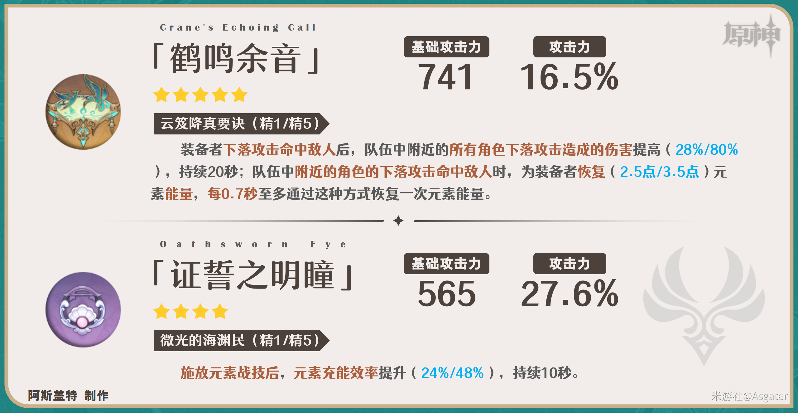 原神闲云武器搭配攻略