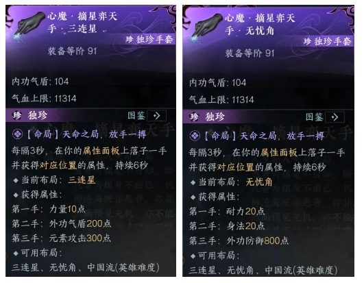 逆水寒手游永夜星都有哪些独珍装备_永夜星都12人团本神域独珍装备一览