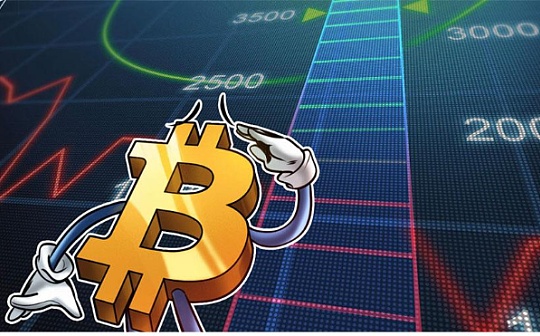 yam币价格是多少