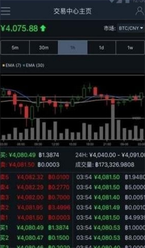 欧易交易所2024app下载