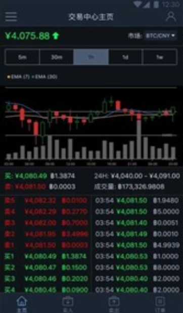 欧易交易所安卓正版下载