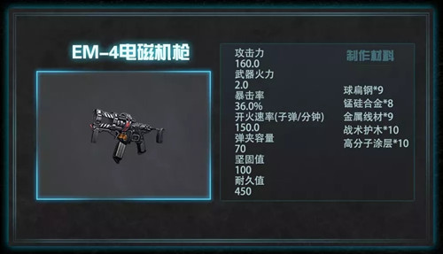 《明日之后》高级步枪兵王新装备介绍