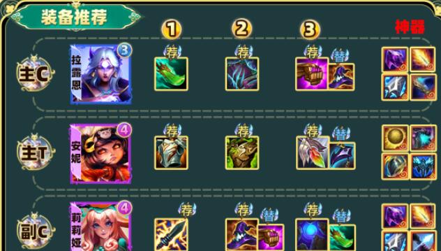 金铲铲之战442拉露恩阵容怎么玩 金铲铲之战442拉露恩阵容介绍