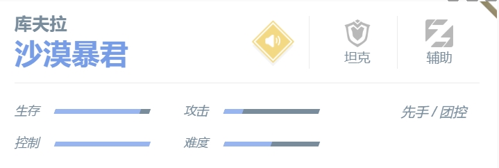 《决胜巅峰》布库夫拉角色技能玩法_《决胜巅峰》布库夫拉角色玩法介绍
