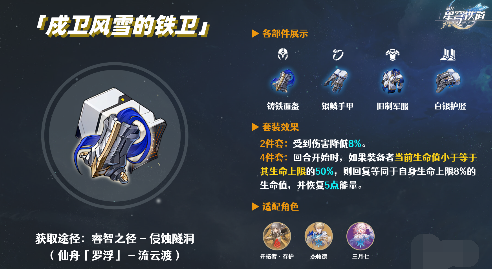 崩坏星穹铁道云璃遗器搭配建议