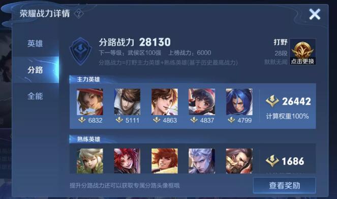 王者荣耀分路战力规则详解