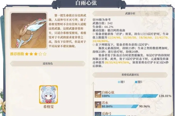 原神4.7版本下半武器池值得抽吗