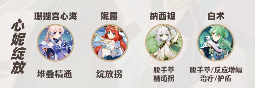原神白术阵容搭配