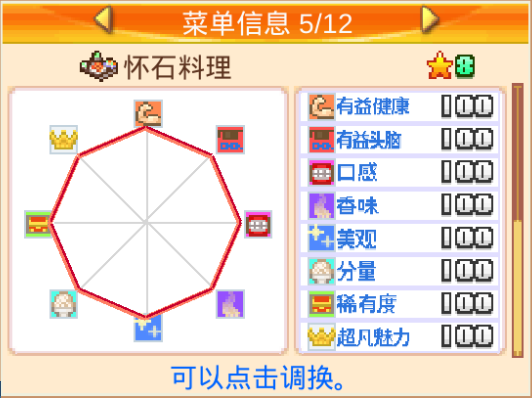 美食梦物语的怀石料理的美观