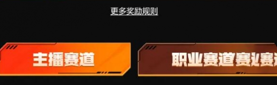 CF抖音枪神杯什么时候开始