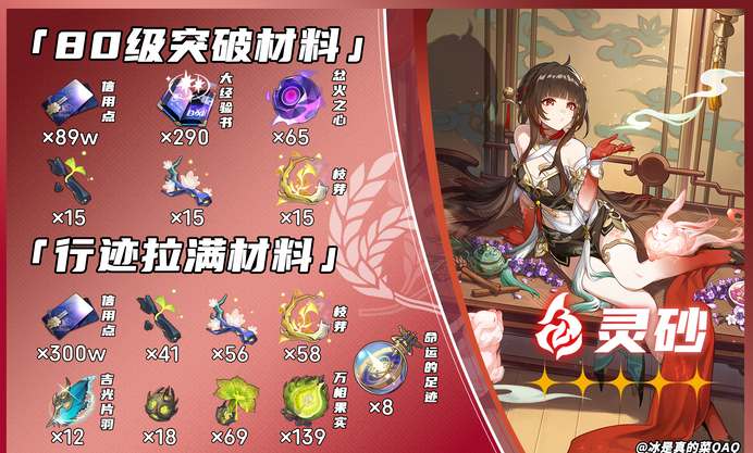 崩坏星穹铁道灵砂养成材料有哪些