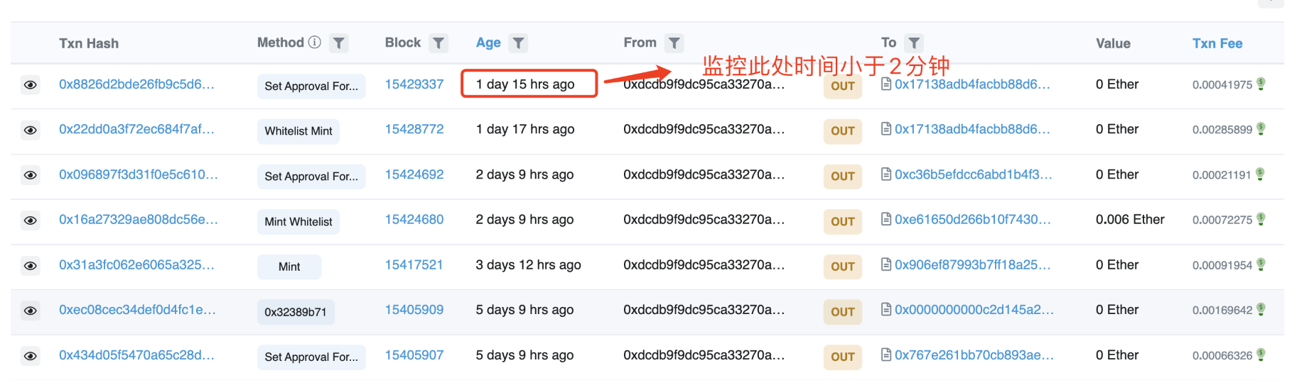 区块链查询APP有哪些？区块链查询APP排行榜前十名推荐