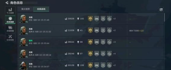 三角洲行动M4A1和CAR-15对比分析