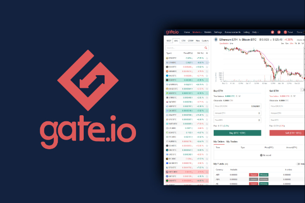 全球区块链币圈十大交易所排行榜(排名前十的区块链交易所一览)