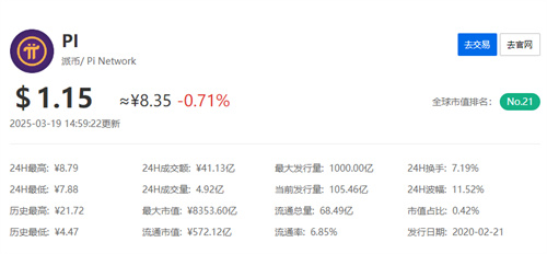 p币今天价格是多少人民币