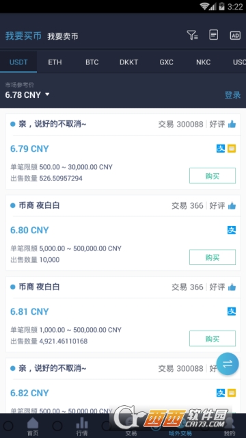 Bika交易所专业图表工具