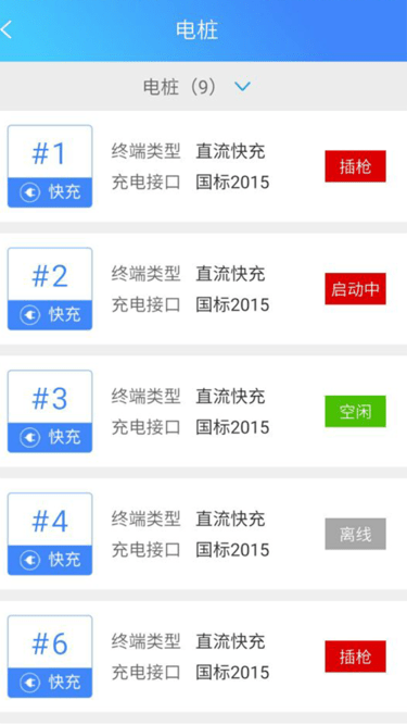城运快充-插图1