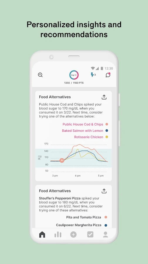 30天健康计划-插图2