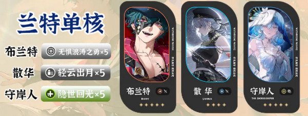 鸣潮布兰特如何配队 布兰特配队阵容推荐[多图]图片2