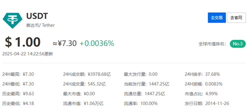 usdt今天是什么汇率