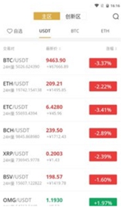 FameEX交易所官方版-FameEX交易所免费版v9.5.1