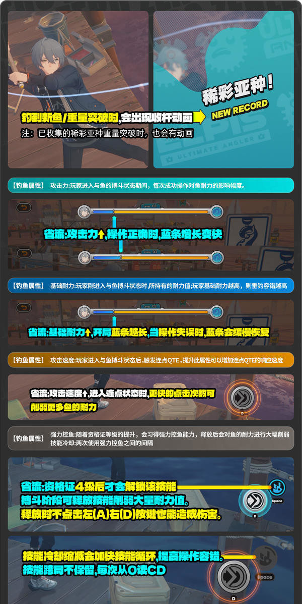 绝区零厄匹斯极钓大师赛攻略 1.5版厄匹斯极钓大师赛7成就如何达成[多图]图片8