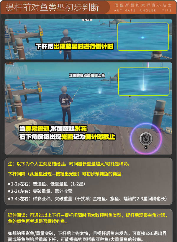 绝区零厄匹斯极钓大师赛攻略 1.5版厄匹斯极钓大师赛7成就如何达成[多图]图片12