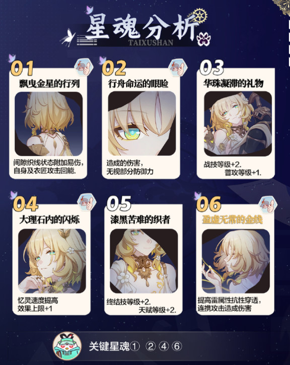 崩坏星穹铁道3.0阿格莱雅遗器怎么选择 阿格莱雅遗器阵容搭配指南[多图]图片2