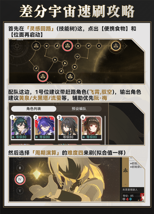 崩坏星穹铁道差分宇宙速刷攻略 3.0差分宇宙如何快速通关[多图]图片3