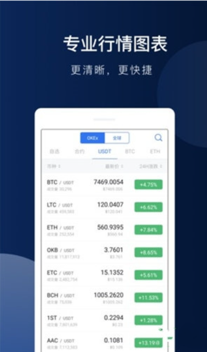 OE交易所APP界面展示