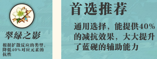 原神蓝砚培养攻略 蓝砚武器圣遗物配队指南[多图]图片5