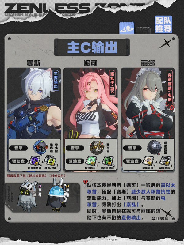 绝区零1.4赛斯如何培养 赛斯1.4版本怎么配队[多图]图片11