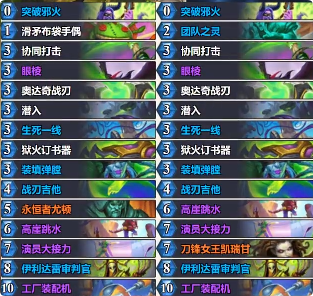 炉石传说乱斗快攻瞎卡组代码 乱斗快攻瞎推荐2月最新代码[多图]图片2