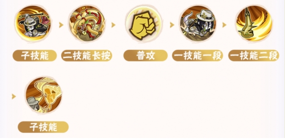 新春限定大蛇丸实战技巧