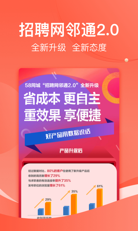 招才猫直聘网-插图1