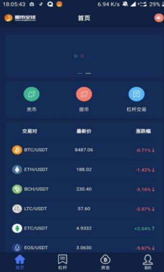 星币全球交易所