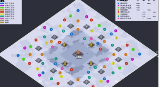 无尽冬日工程站加成能叠加吗